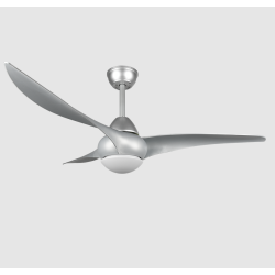 Ventilateur