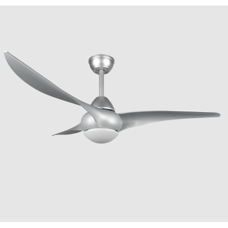 Ventilateur