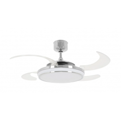 Ventilateur