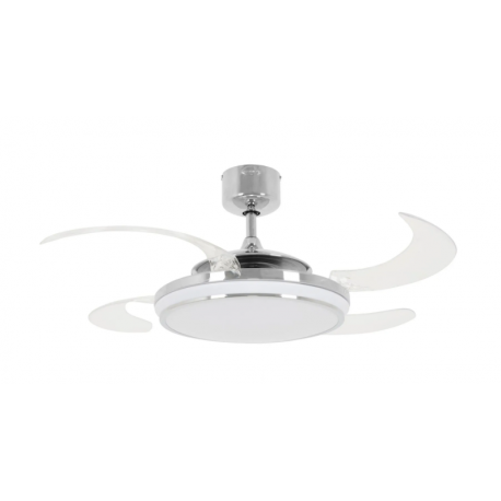 Ventilateur