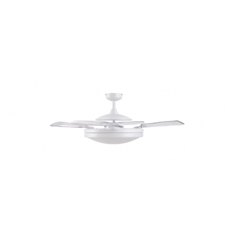 Ventilateur