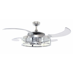 Ventilateur