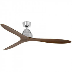 Ventilateur