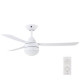 Ventilateur